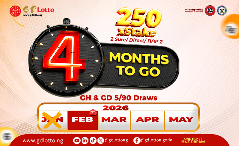 Big Wins Continue: GD Lotto Extends 250× Payout