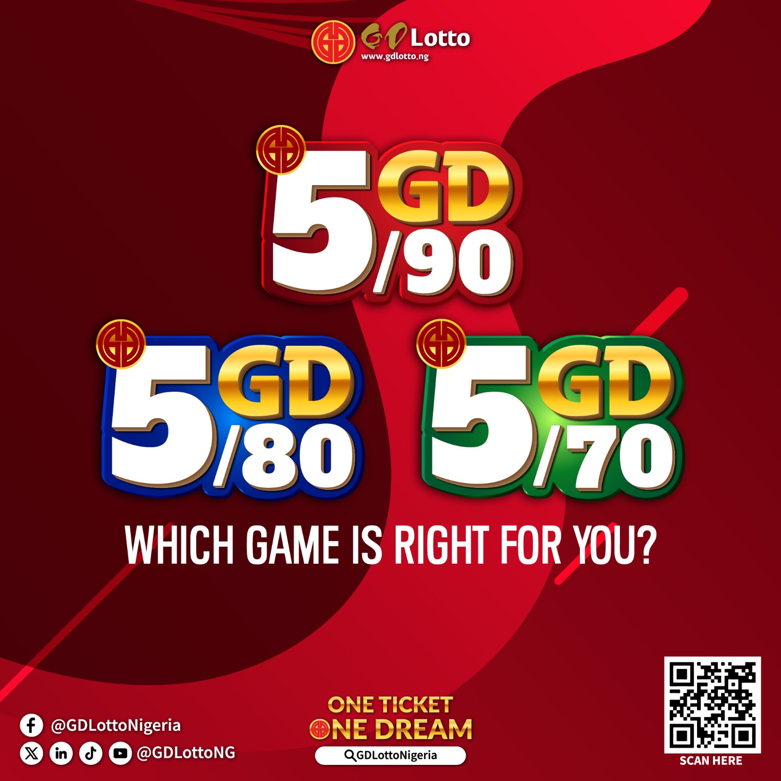 5/90, 5/80, 5/70: Which Game is Right for You?