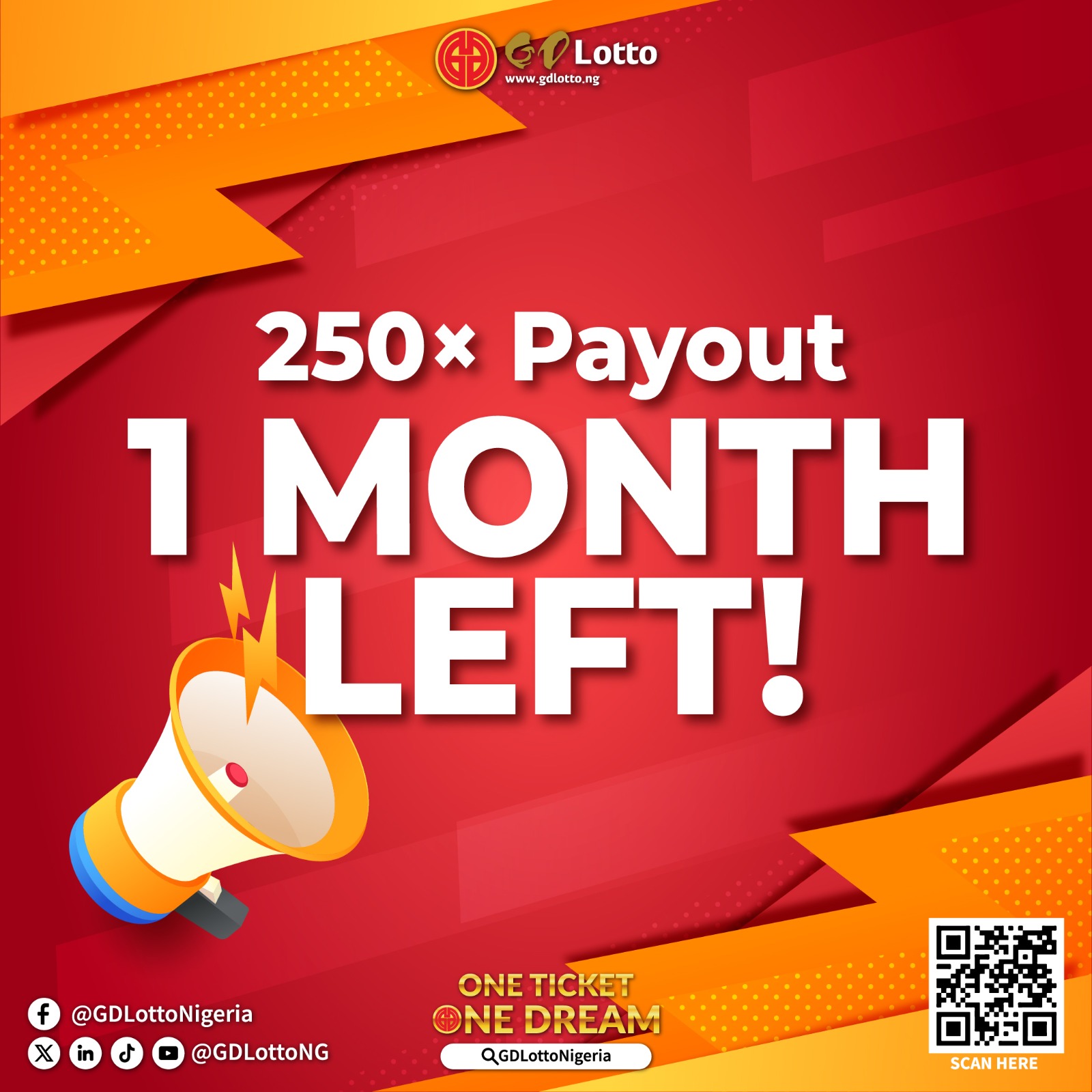 250× Payout Promo — Only 1 Month Left!