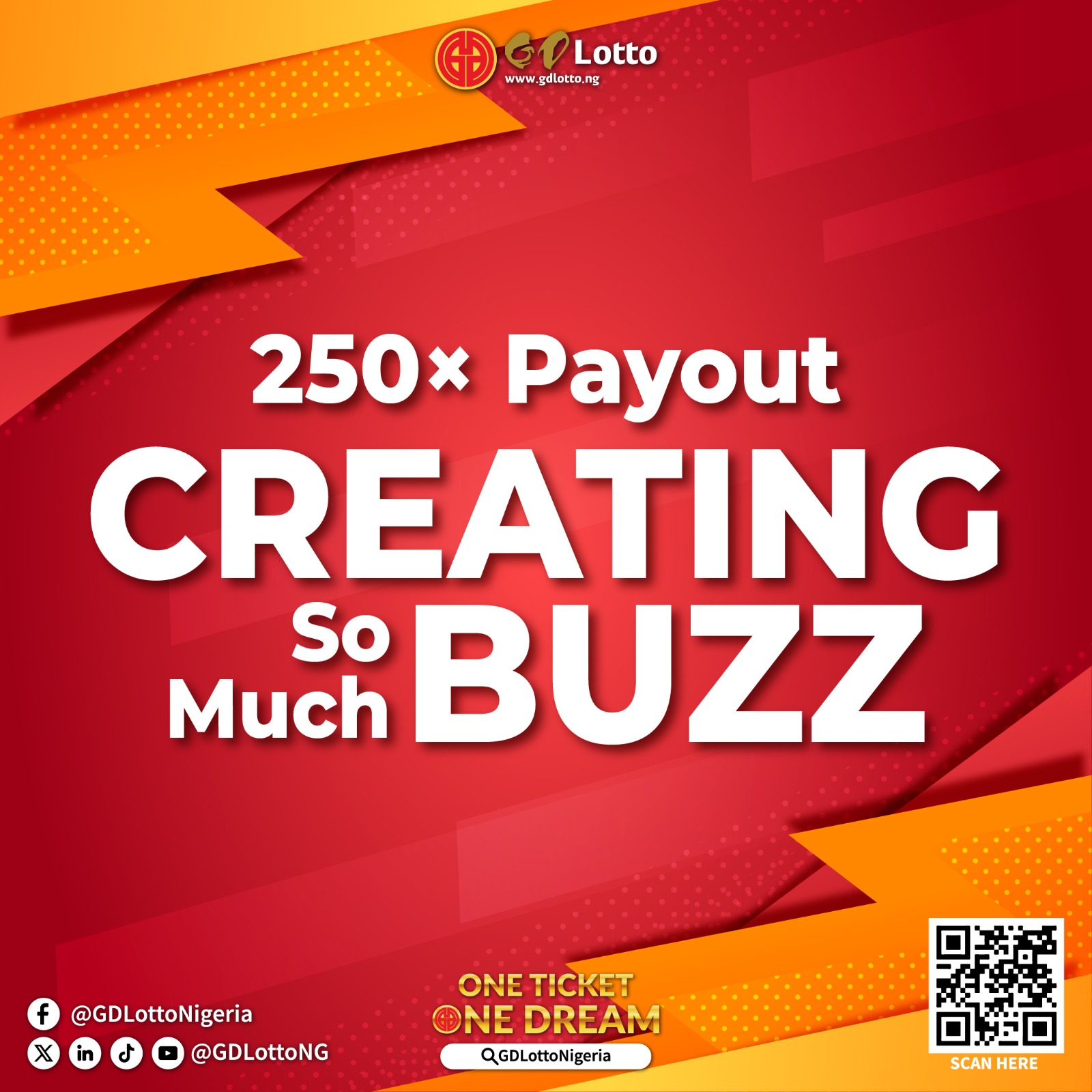 Why the 250× Payout Promo Is Creating So Much Buzz