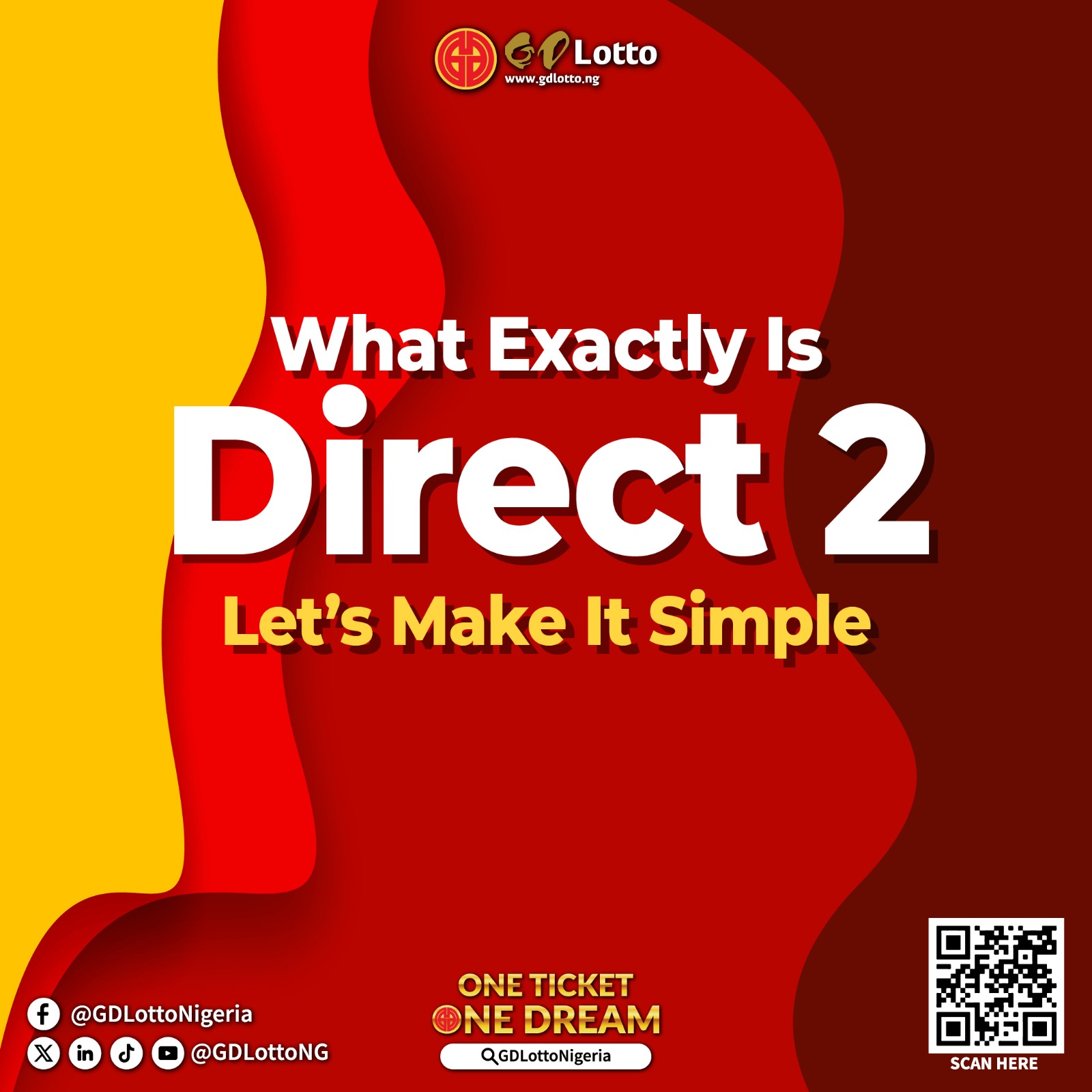 What Exactly Is Direct 2? Let’s Make It Simple